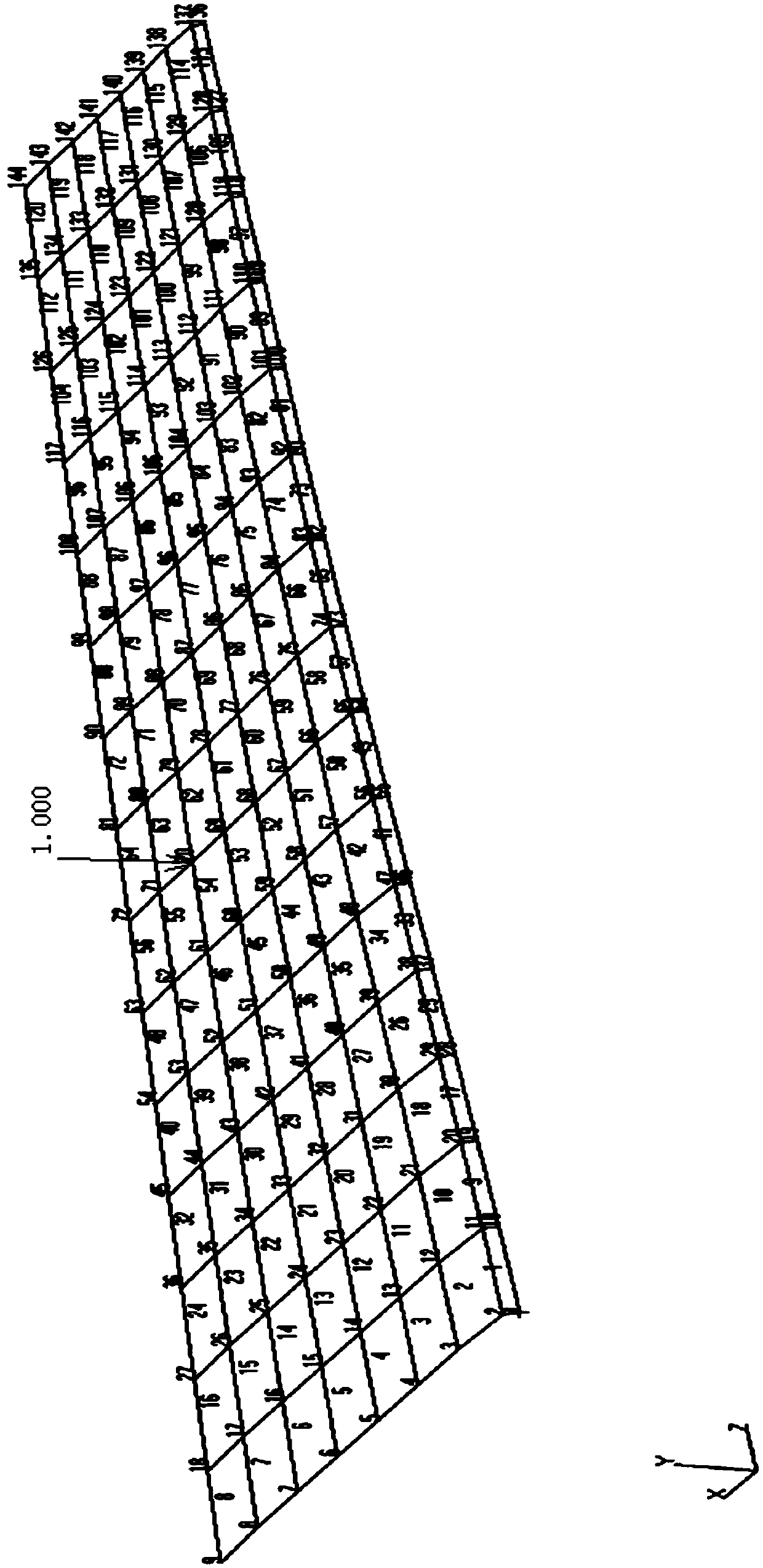 A Strain Sensor Optimal Arrangement Method Based on Virtual Test