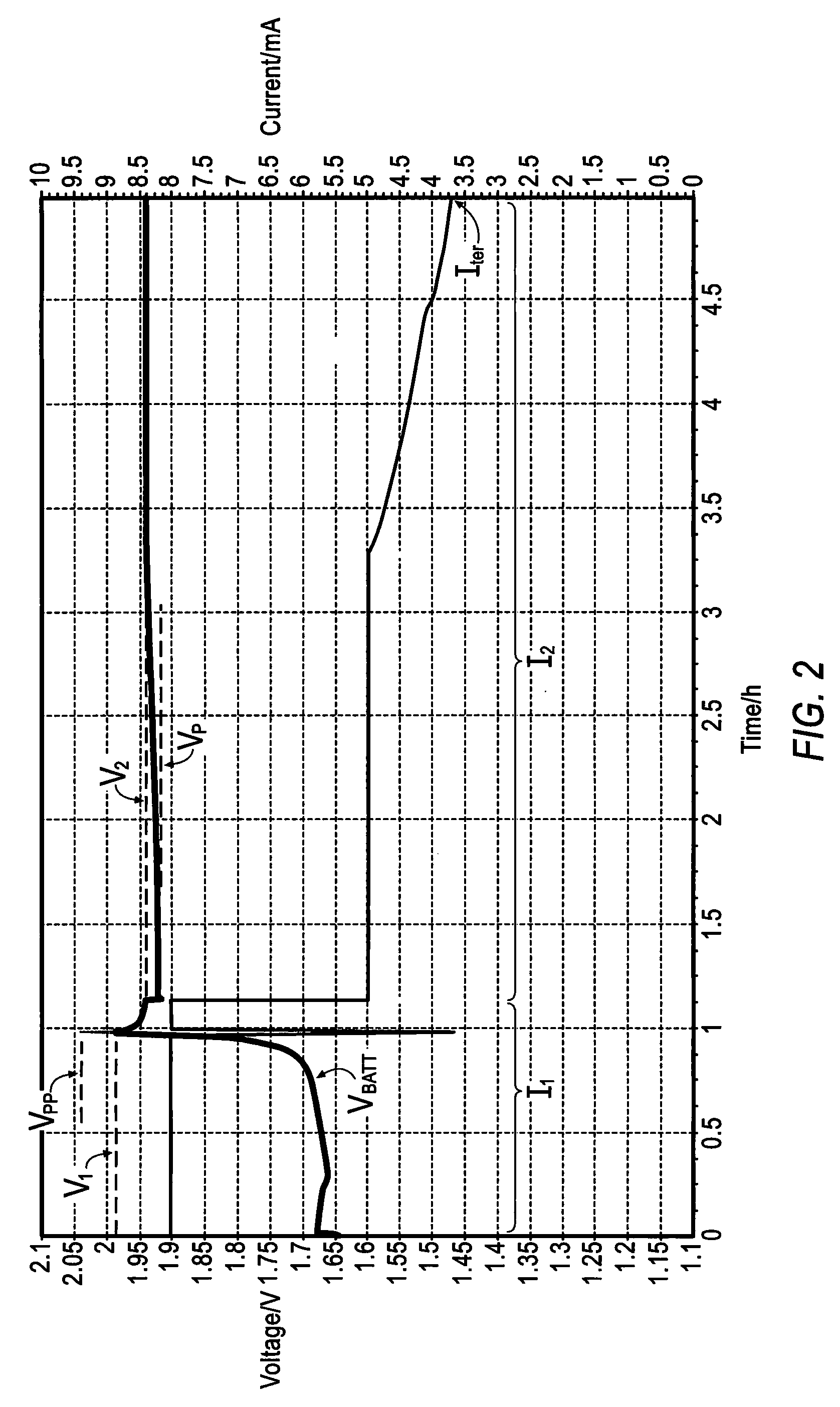 Method and apparatus for recharging a battery