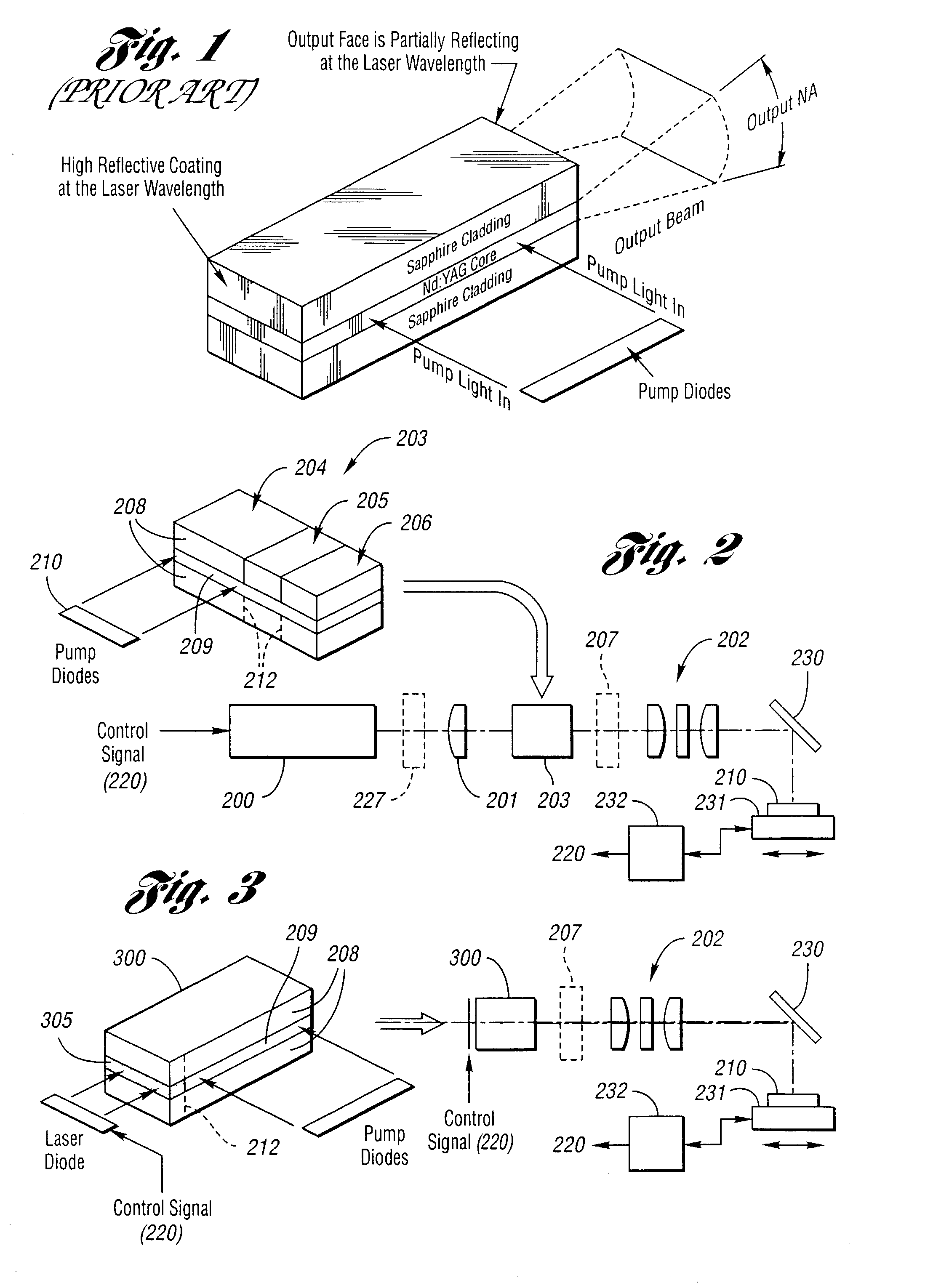 Waveguide architecture, waveguide devices for laser processing and beam control, and laser processing applications