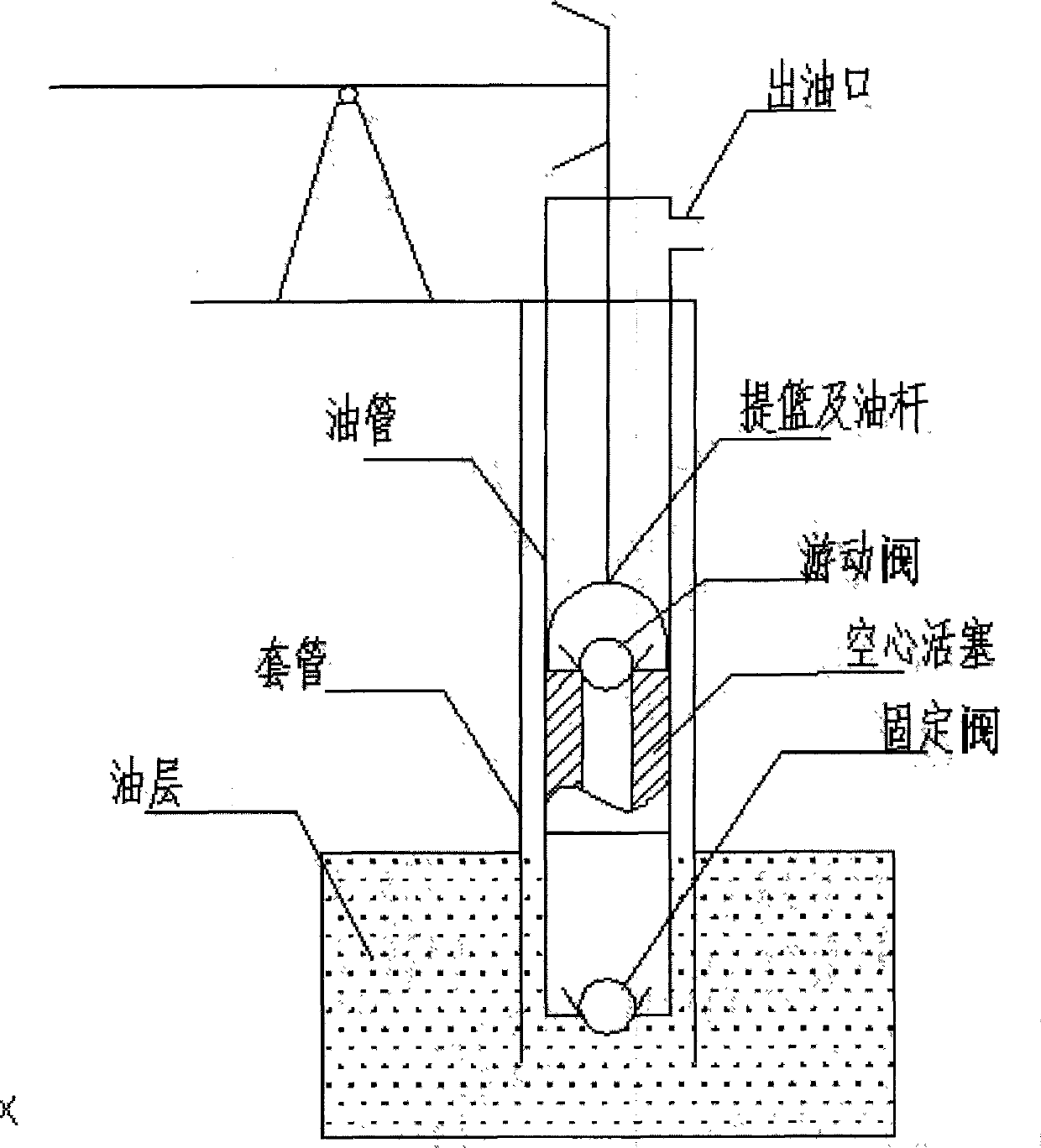 Pumping well wellhead oil charging device with ZYQ buffer