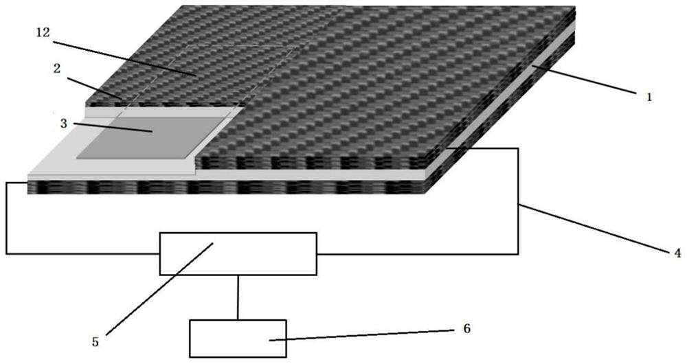 Capacitive online monitoring product and method of mixed continuous fiber composite material