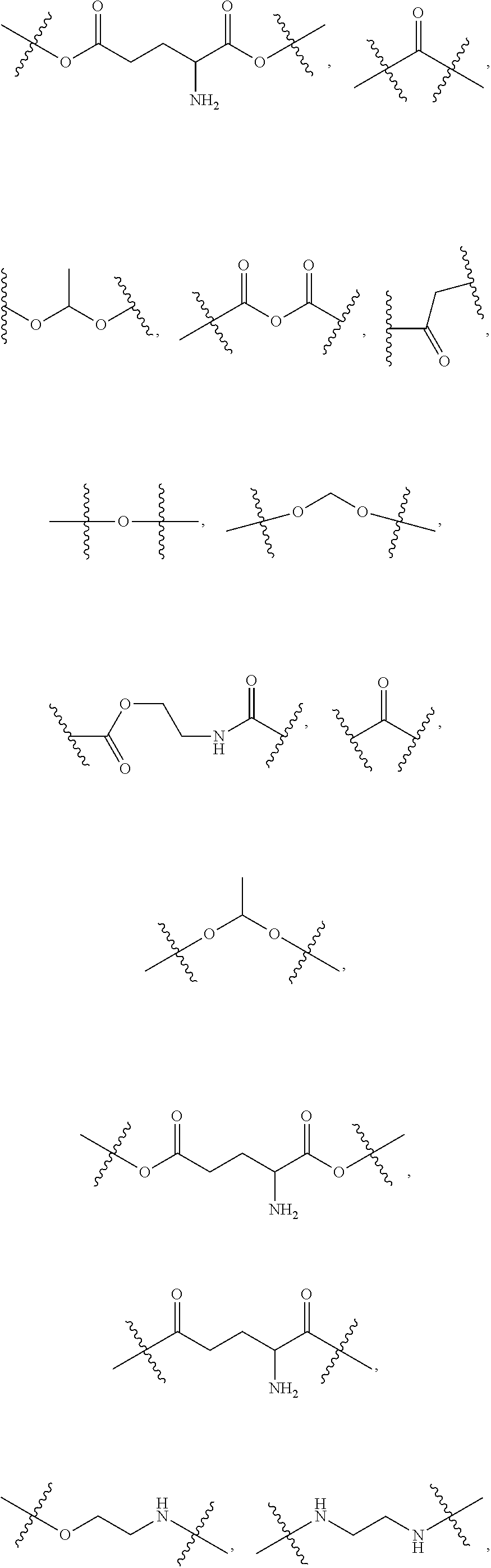 Compositions and methods for the treatment of blood clotting disorders