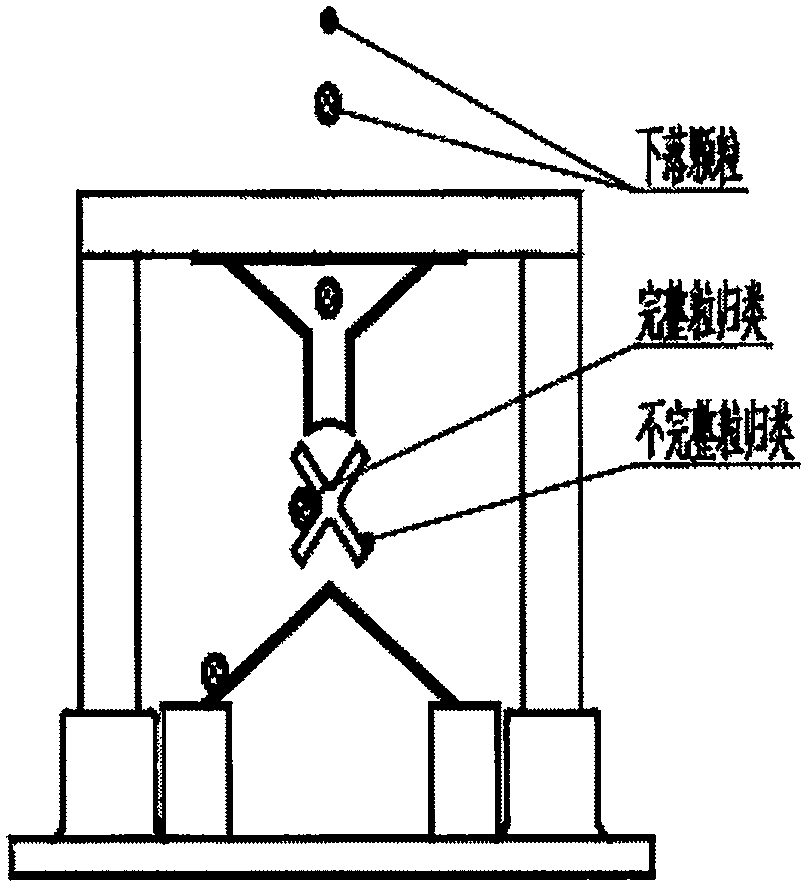 Mass classification control device for particles