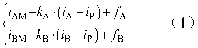 Current sensor error rapid on-line self-correcting motor driving system and control method