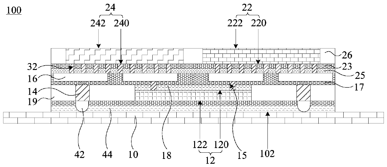 Semiconductor packaging device