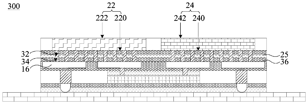 Semiconductor packaging device