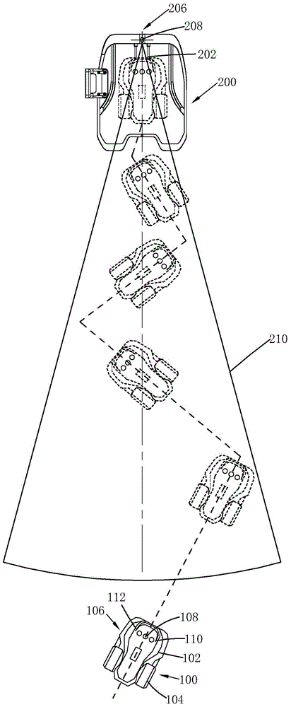 Control method for automatic walking equipment, and automatic work system