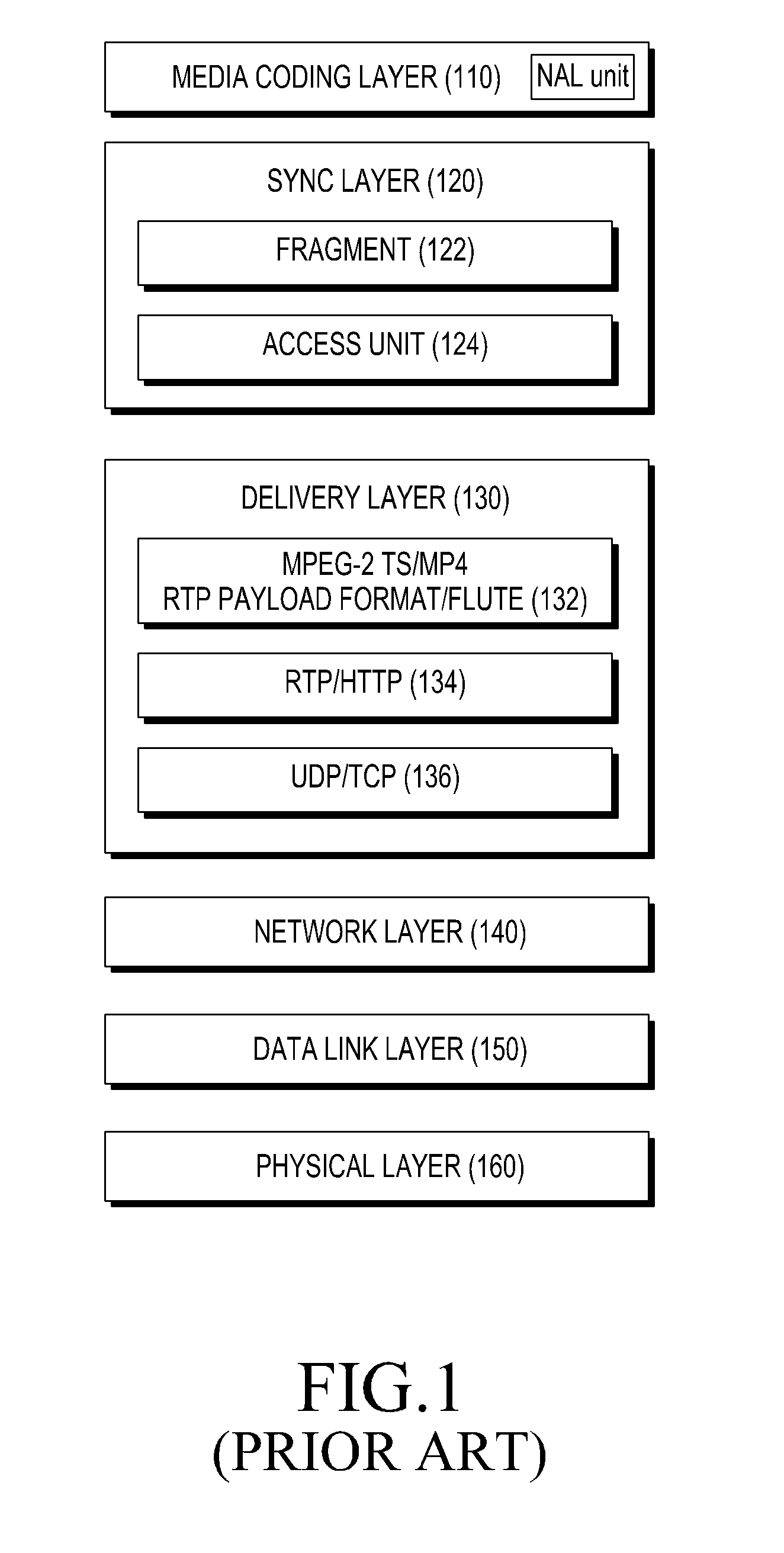 Method and apparatus for configuring content in a broadcast system