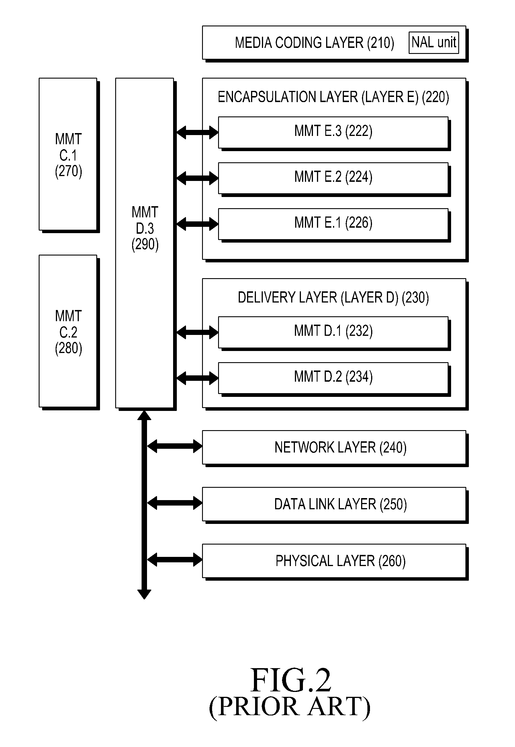 Method and apparatus for configuring content in a broadcast system