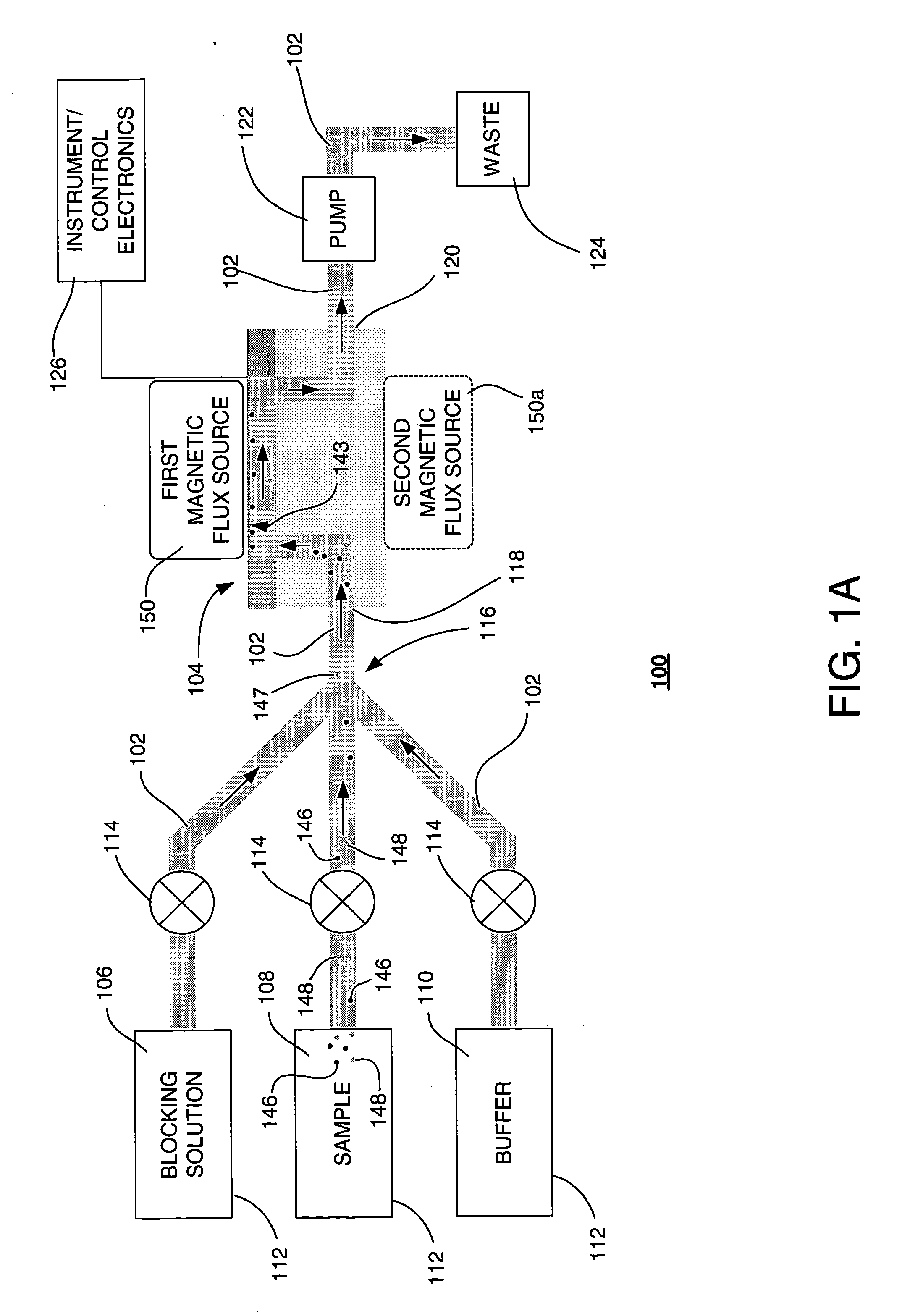 Method and apparatus for detection of analyte using a flexural plate wave device and magnetic particles