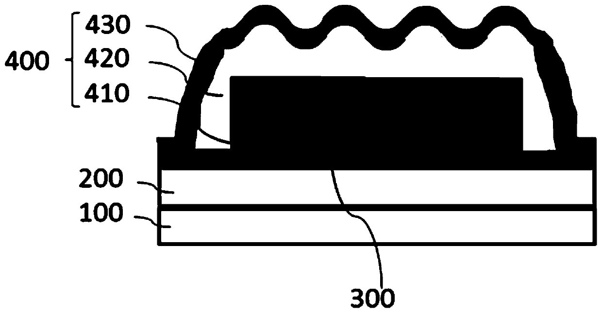 Flexible OLED device and preparation method thereof