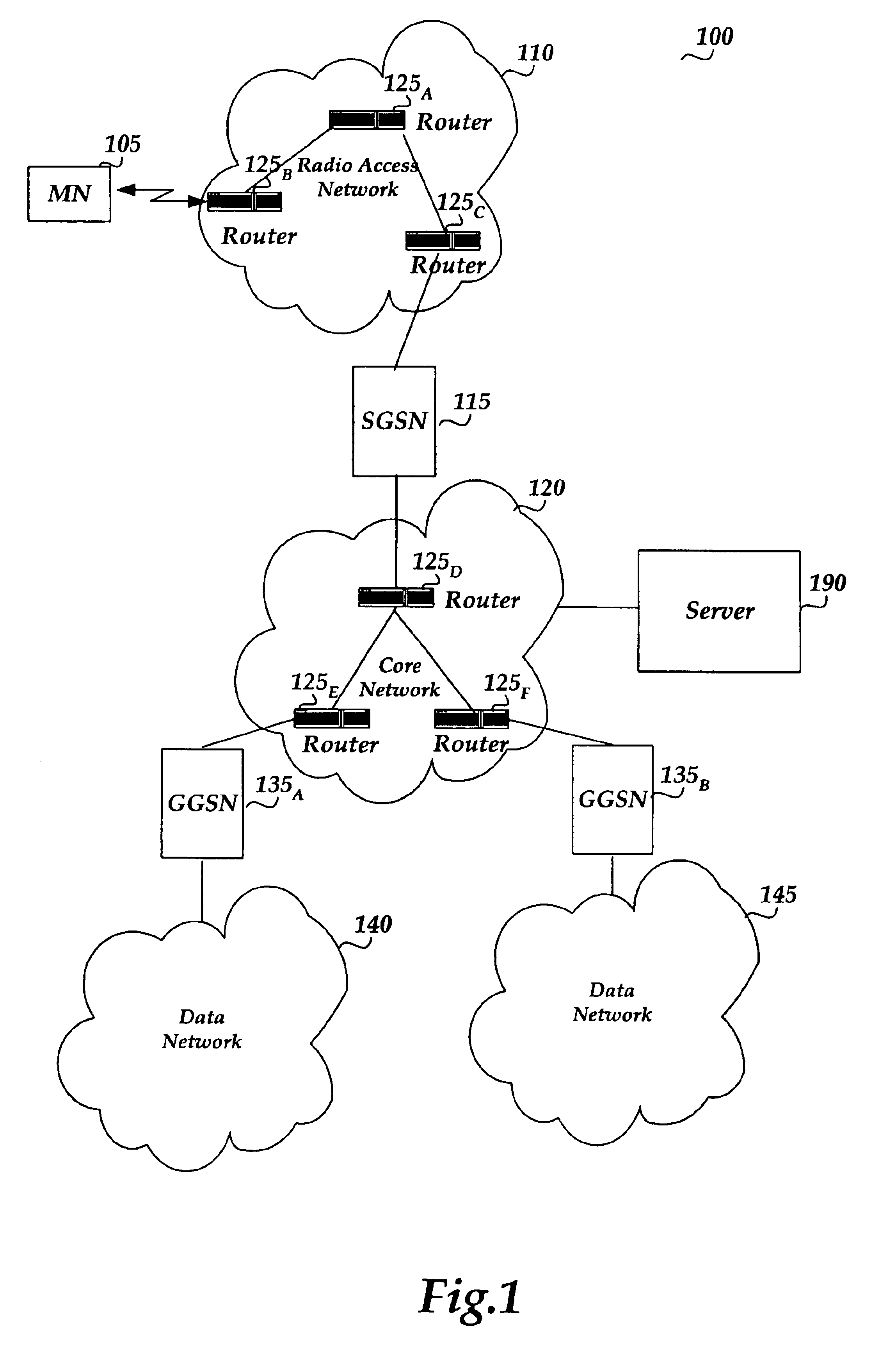System and method for implementing redundancy for multilink point to point protocol