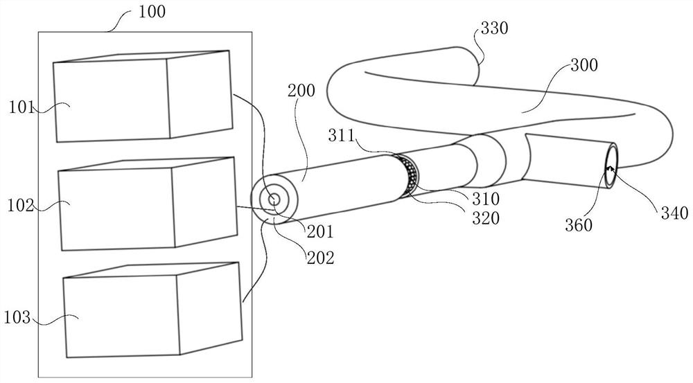 Laser catheter with adjustable light spots