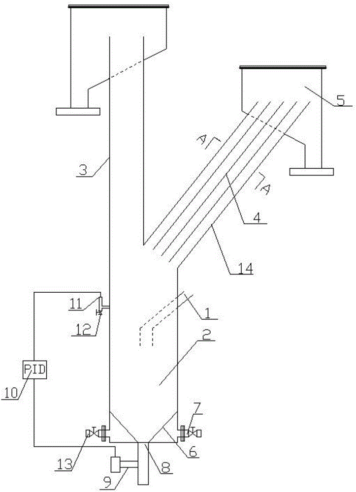 Oblique-plate gravity-flotation separator for fine materials