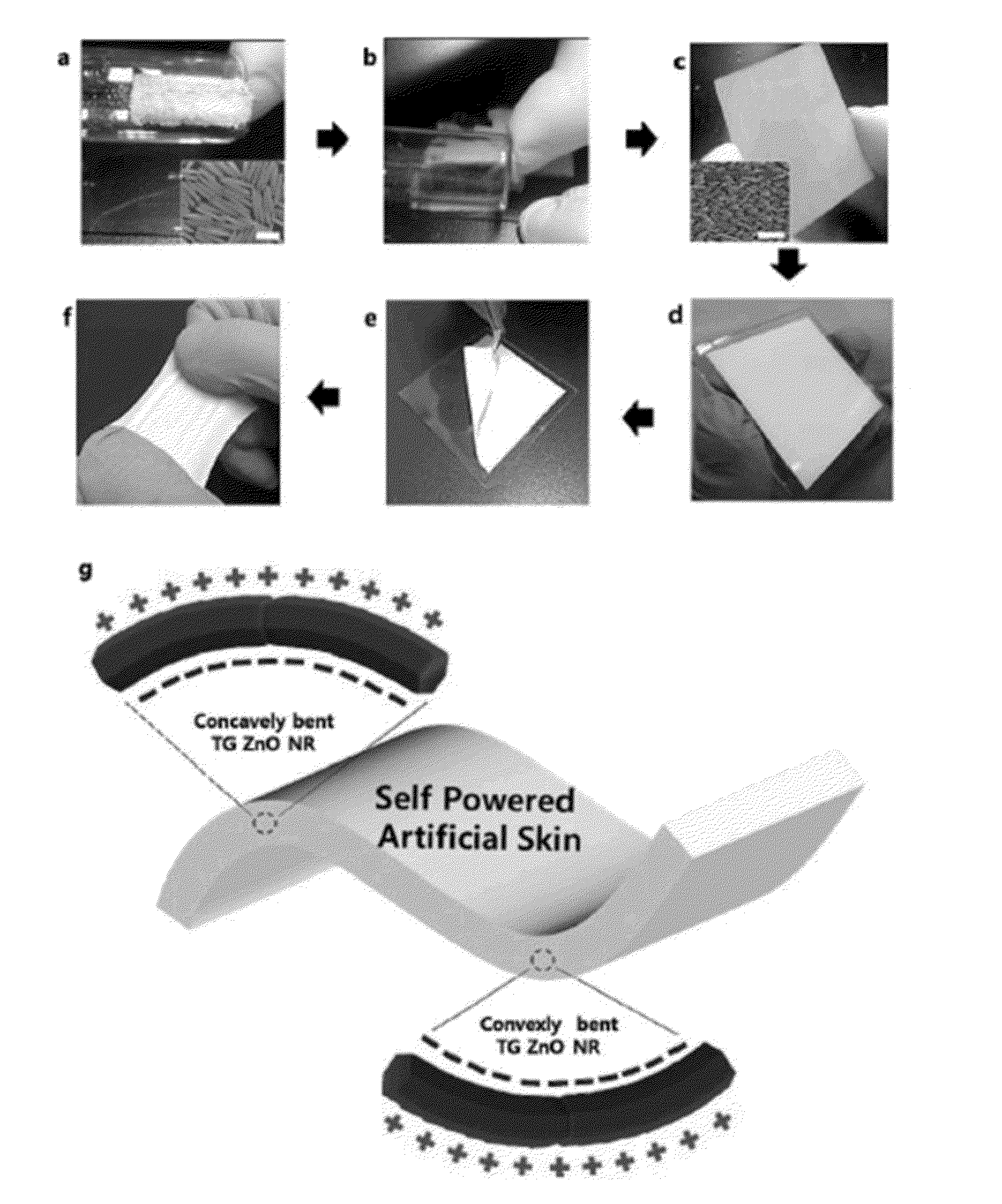Self-powered generator, method of fabricating the same and piezoelectric enery-harvesting device using the generator