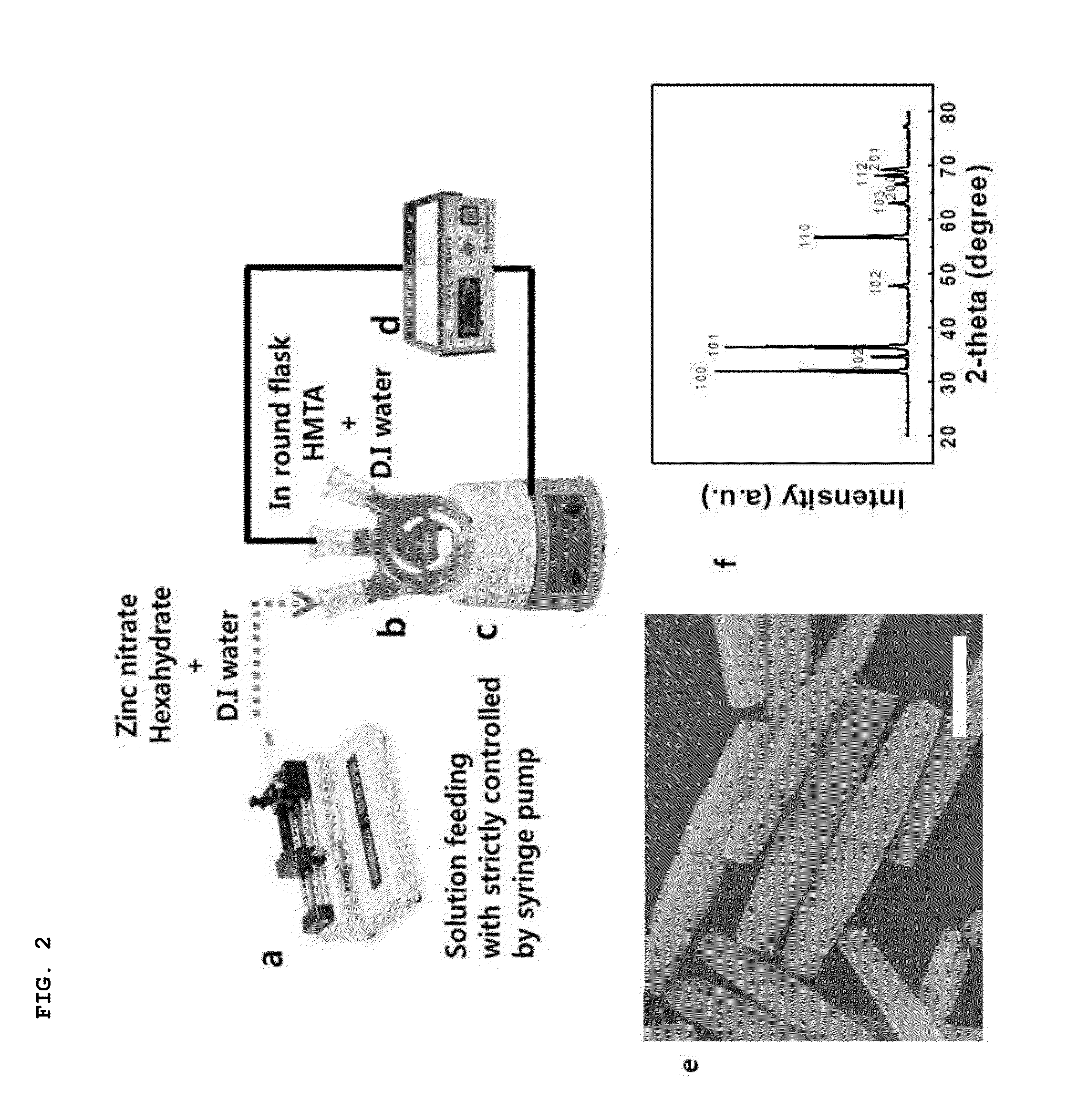 Self-powered generator, method of fabricating the same and piezoelectric enery-harvesting device using the generator