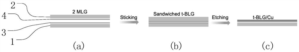 A method for preparing a large-scale two-dimensional single crystal stack with interlayer corners