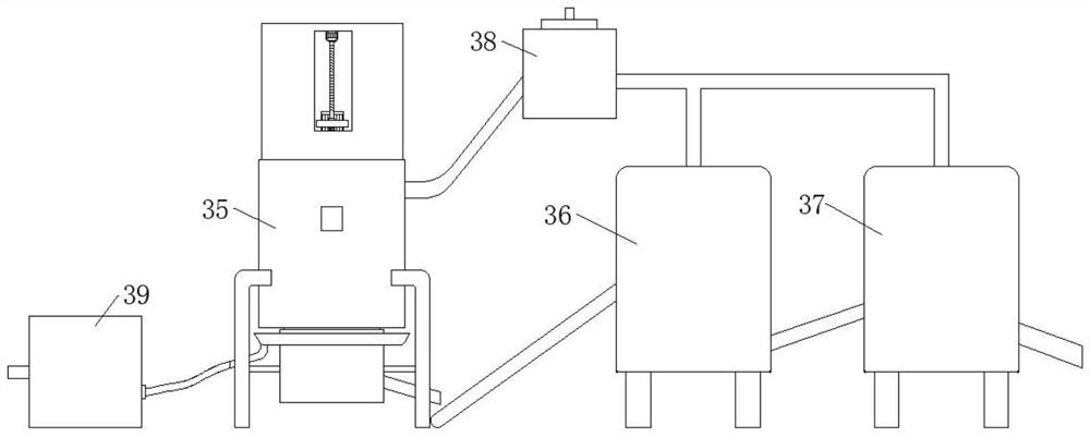 Harmless treatment process and system for diseased livestock and poultry based on high-temperature carbonization