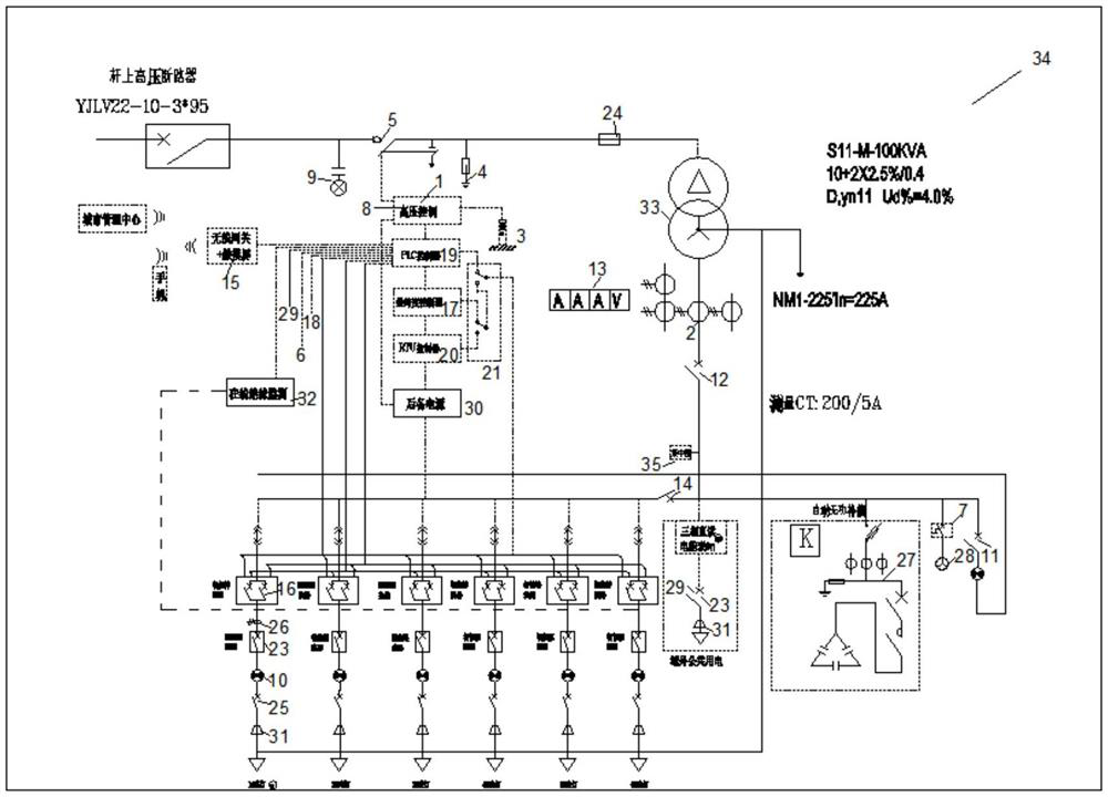 Intelligent control street lamp box type transformer substation