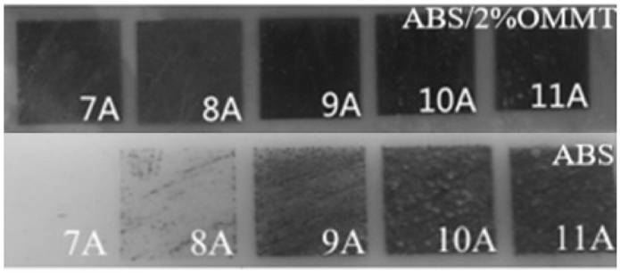 Macromolecule/modified organic montmorillonite laser marking material, and preparation method and antibacterial application thereof