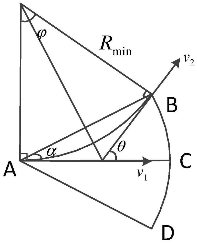 A route planning method for multi-UAV cooperative area surveillance based on DQN