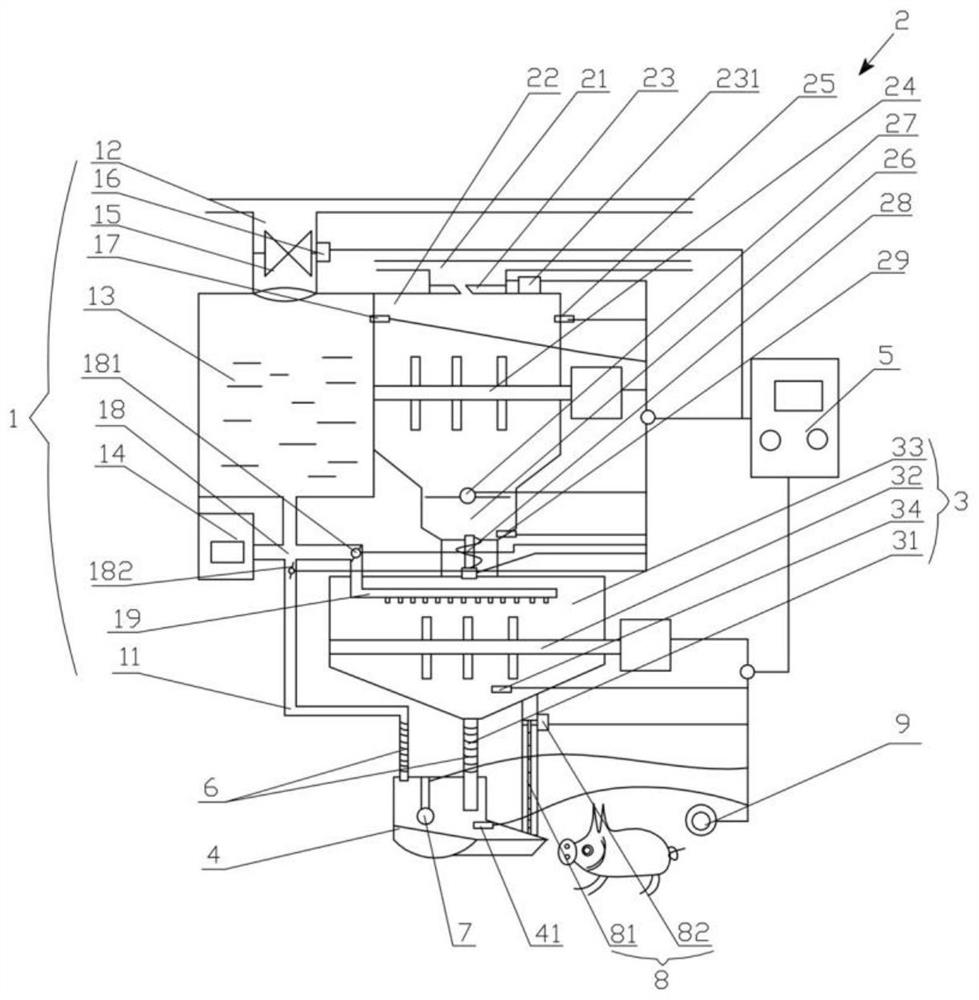 An automatic fine feeding device for pigs and its control method