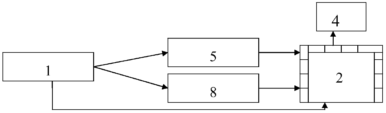 Wireless self-check temperature and humidity primary tobacco maintenance detecting method