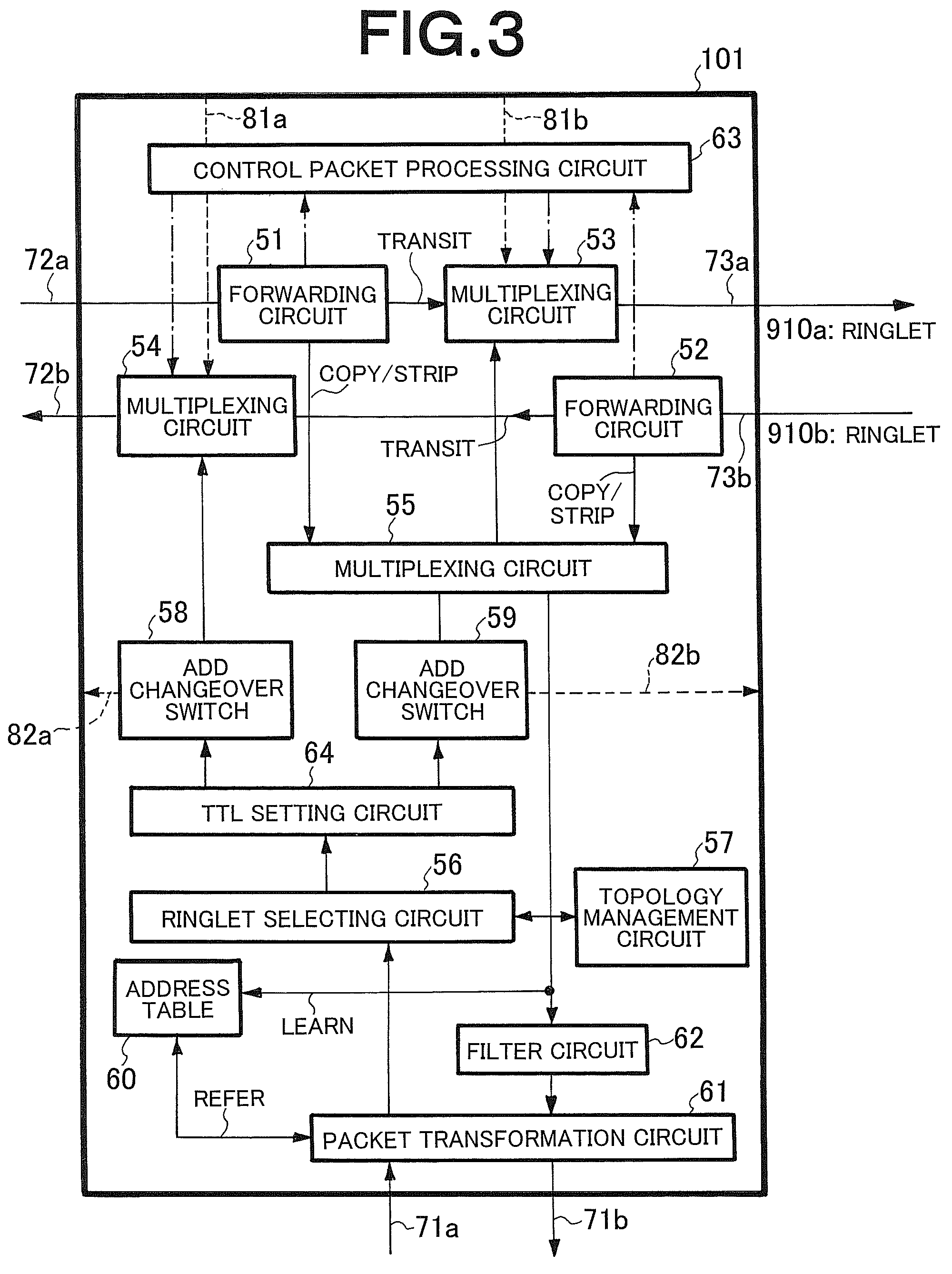 Packet ring network system, packet forwarding method and node