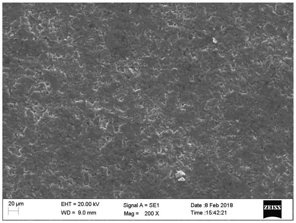 Electrode for lithium battery, preparation method thereof, and lithium battery containing the electrode