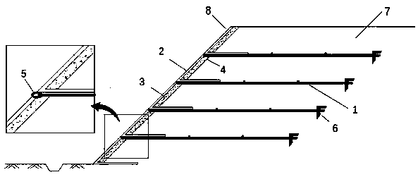 Self-anchored toothed grid reinforced retaining wall structure and reinforcing method thereof