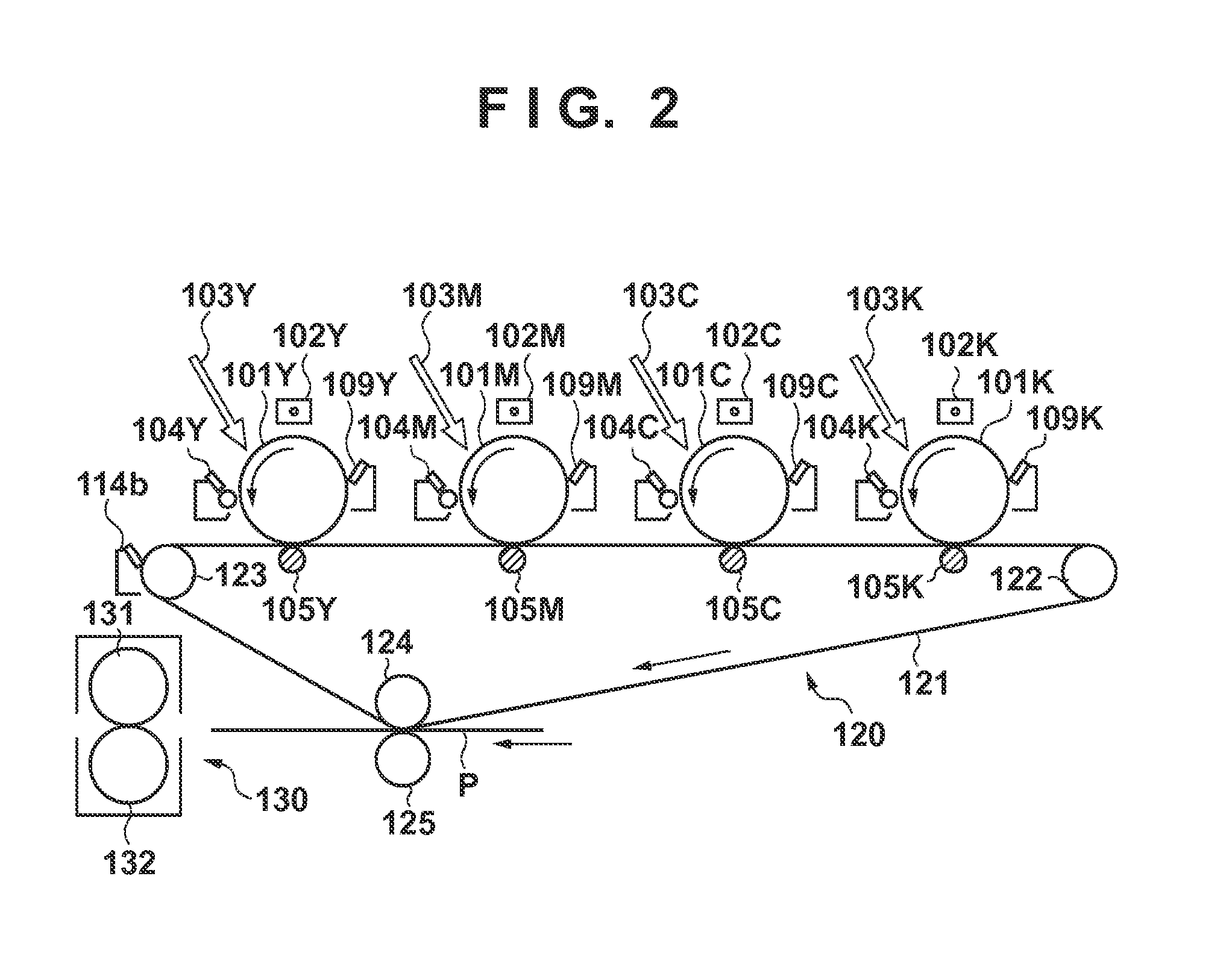 Image forming system and control apparatus