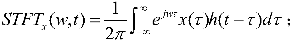 VFTO spectral analysis method based on STFT-WVD transform