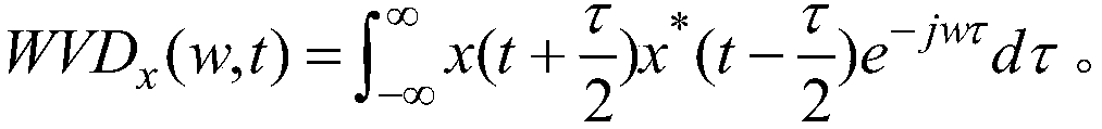 VFTO spectral analysis method based on STFT-WVD transform