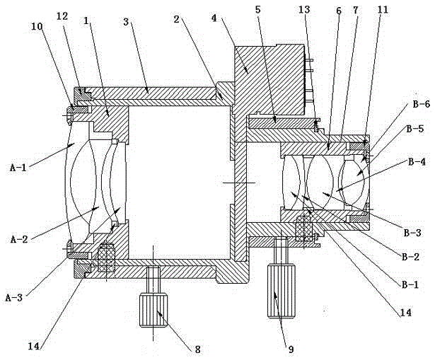 High-resolution low-distortion day and night zooming camera lens and use method thereof