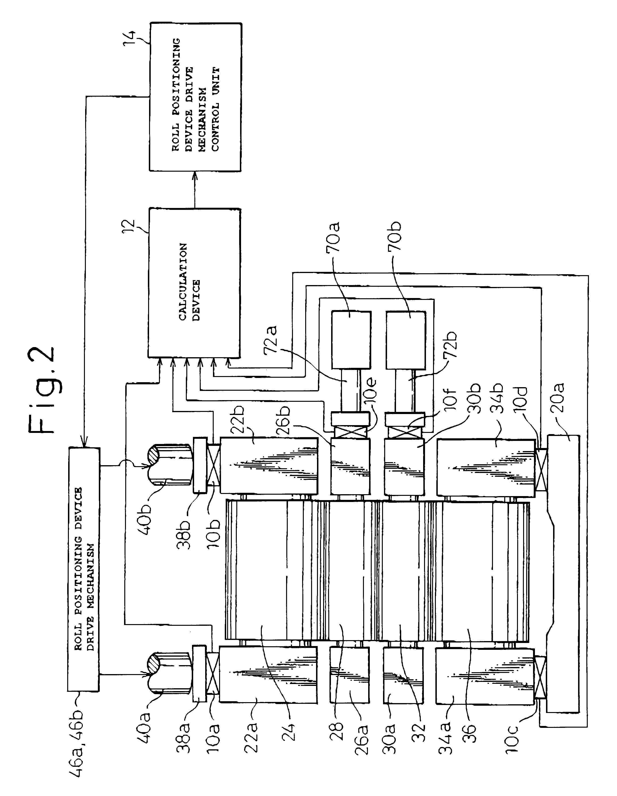 Sheet rolling method and sheet rolling mill