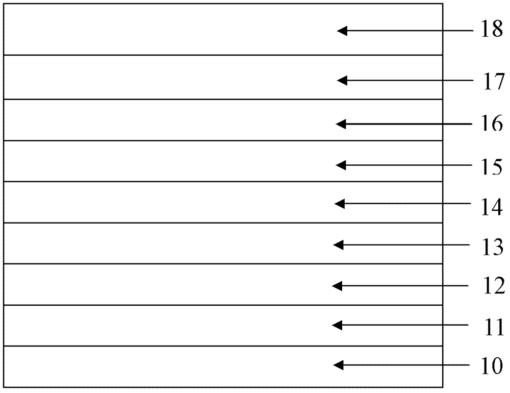 GaN-based laser and method for measuring AlGaN/GaN superlattice resistivity