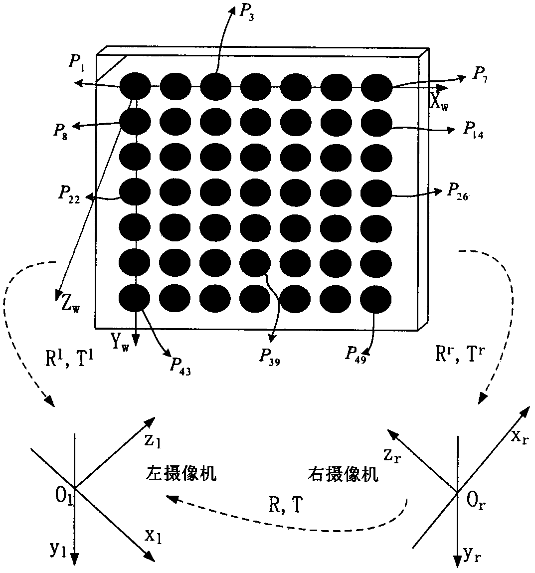 Bi-objective positioning method based on chaotic particle swarm optimization algorithm