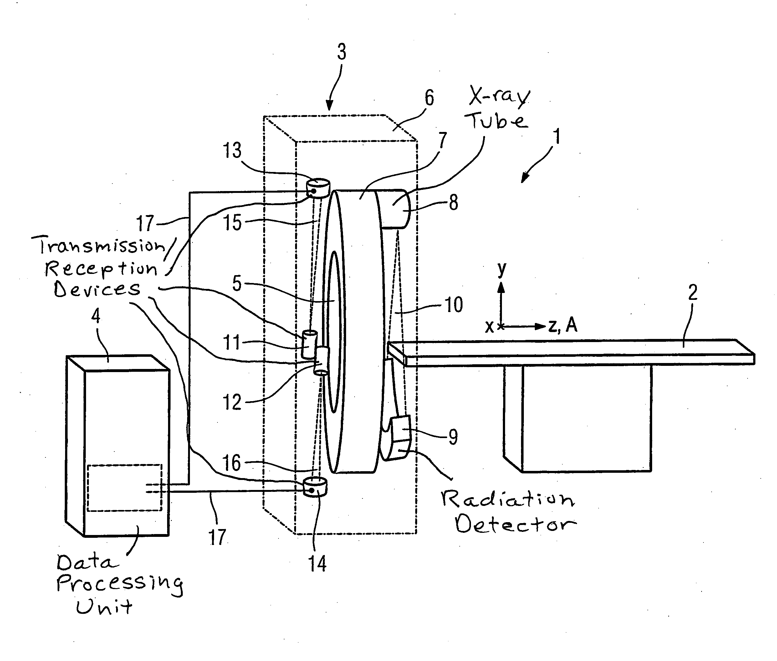 Device for Contact-Free Transmission of Signals and Measured Data in a Computed Tomography Apparatus