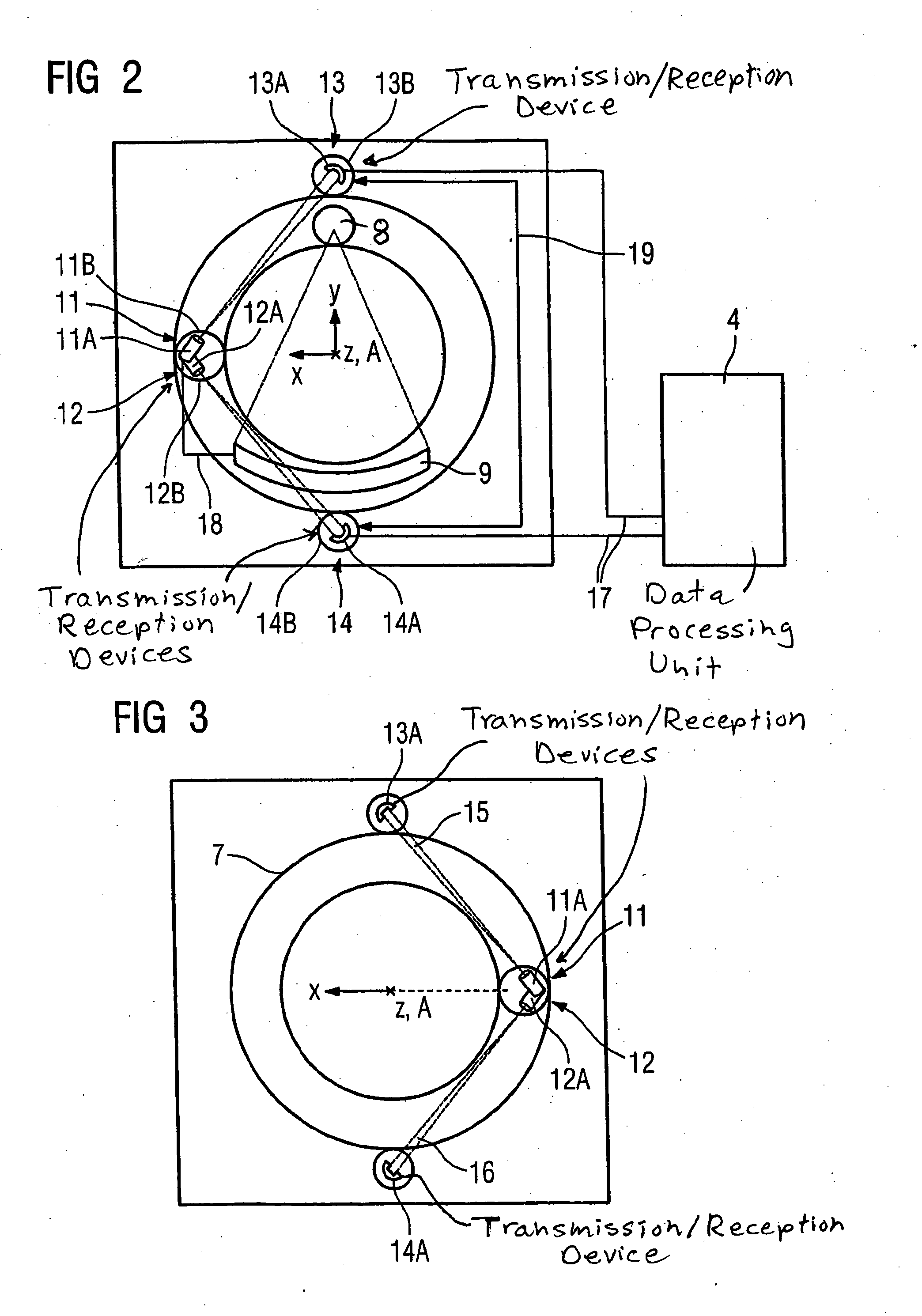 Device for Contact-Free Transmission of Signals and Measured Data in a Computed Tomography Apparatus
