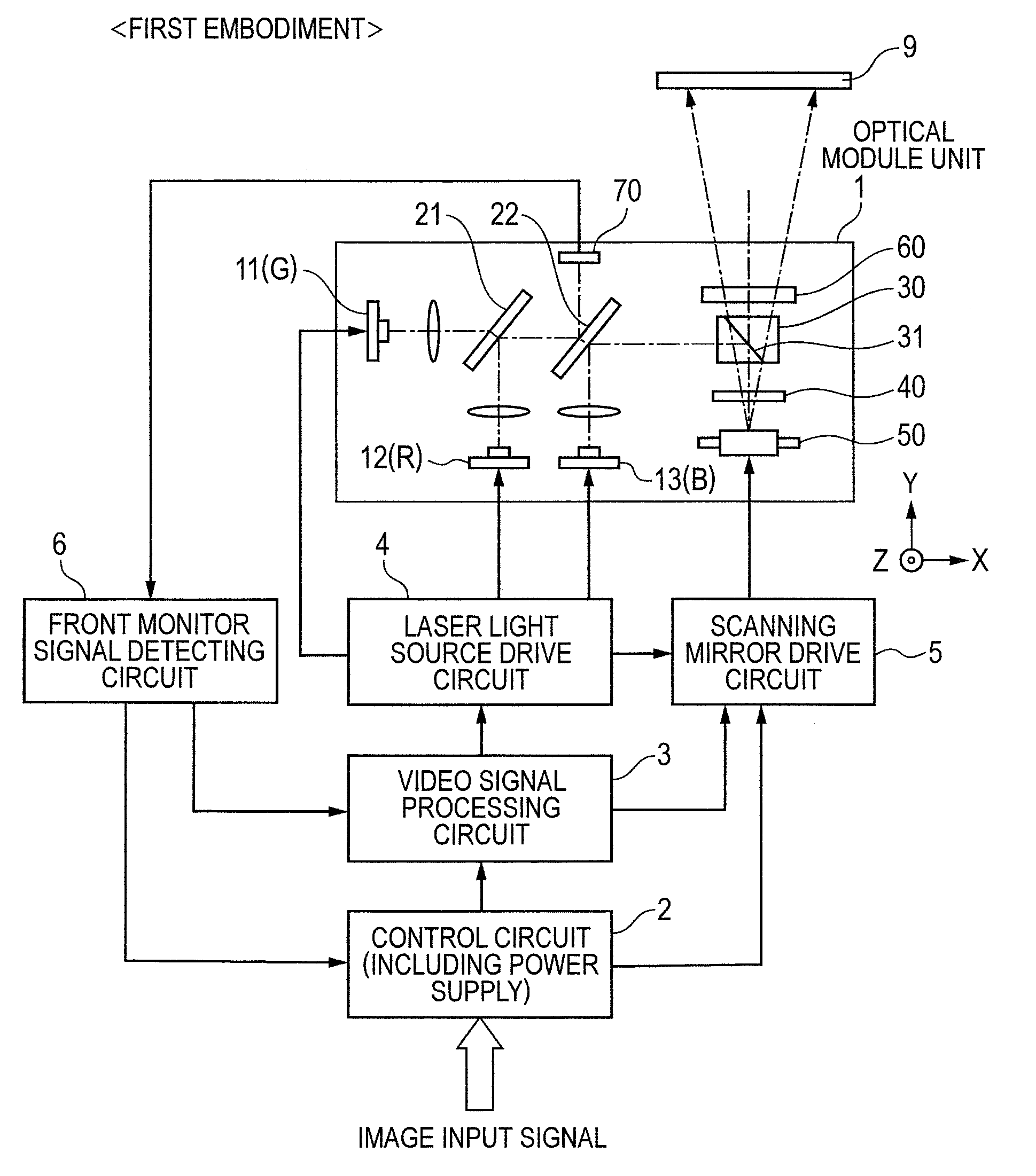 Scan-type image display device and scan-type projection device