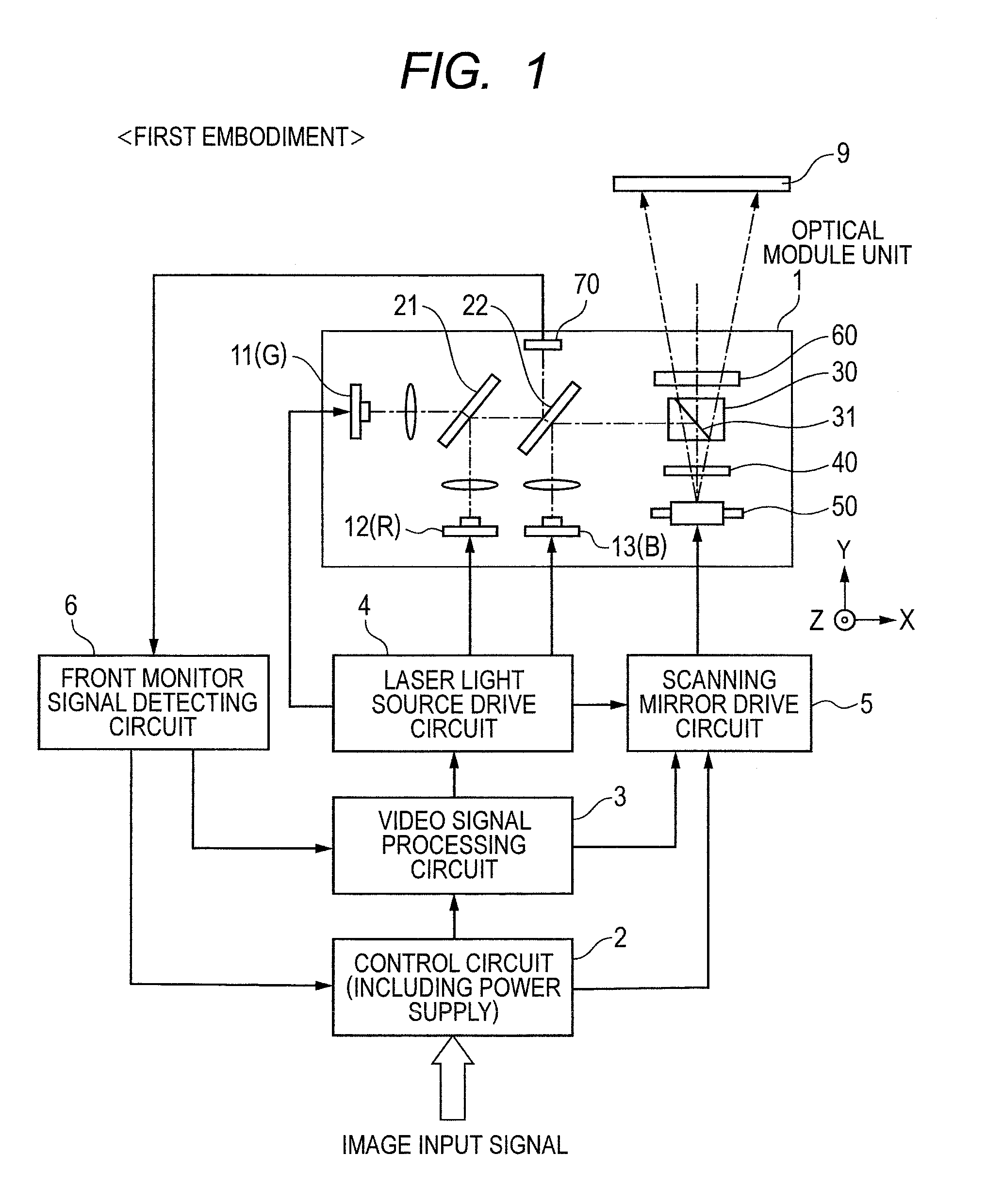Scan-type image display device and scan-type projection device