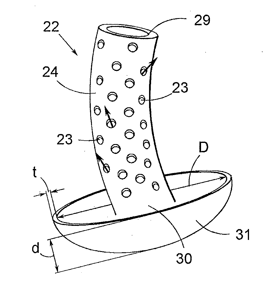Device for taking impression of an ear
