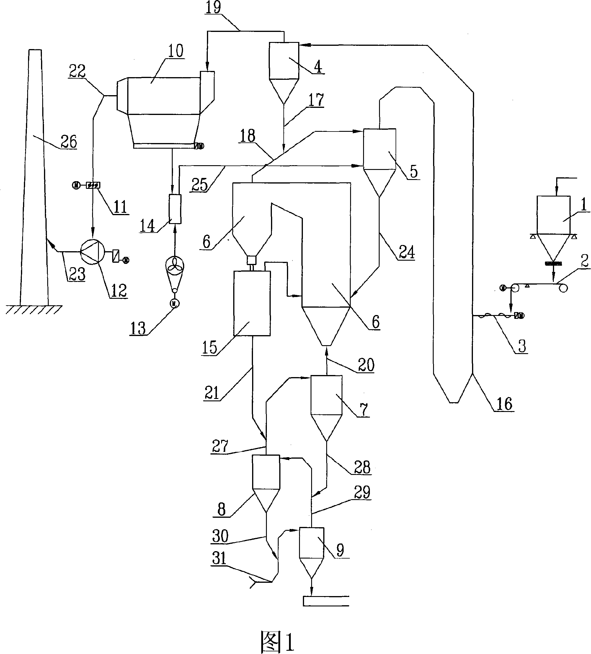 iron-mineral-suspended-magnetic-baking-oven-system-and-baking-process