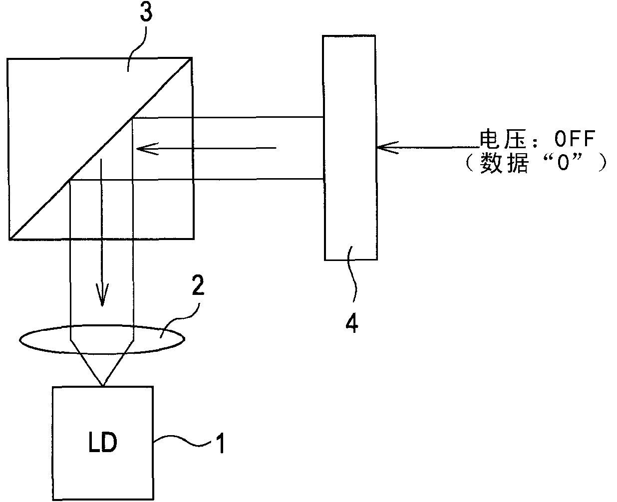 Reproducing device and reproducing method