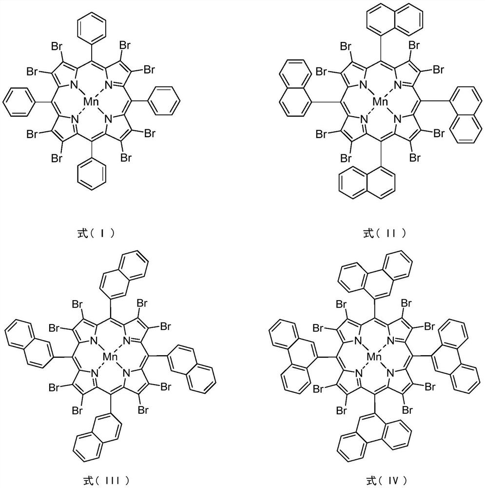 Method for synergistically catalyzing and oxidizing cycloparaffin through confined metalloporphyrin manganese (II)/Zn (II) salt