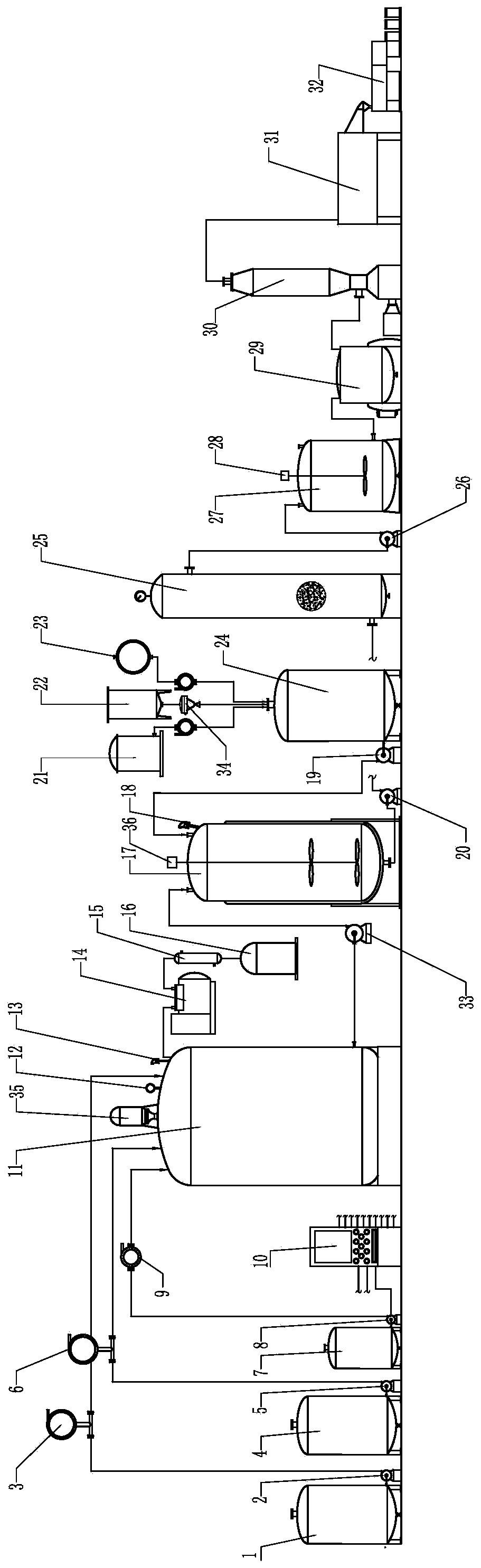 Synthesis process method and device of 4-acetophenetidine bulk drug