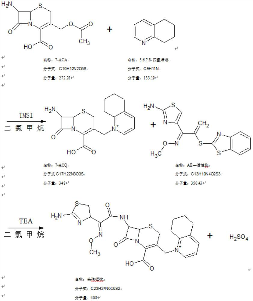 Preparation method of cefquinome sulfate intermediate 7-aminocefquinome