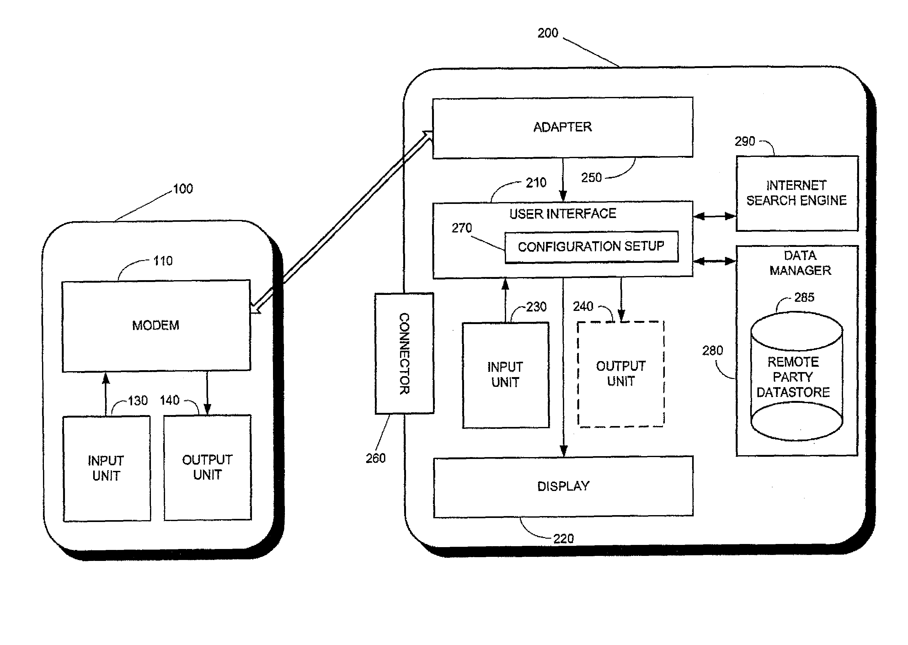 Cooperative tablet computer and mobile communicator