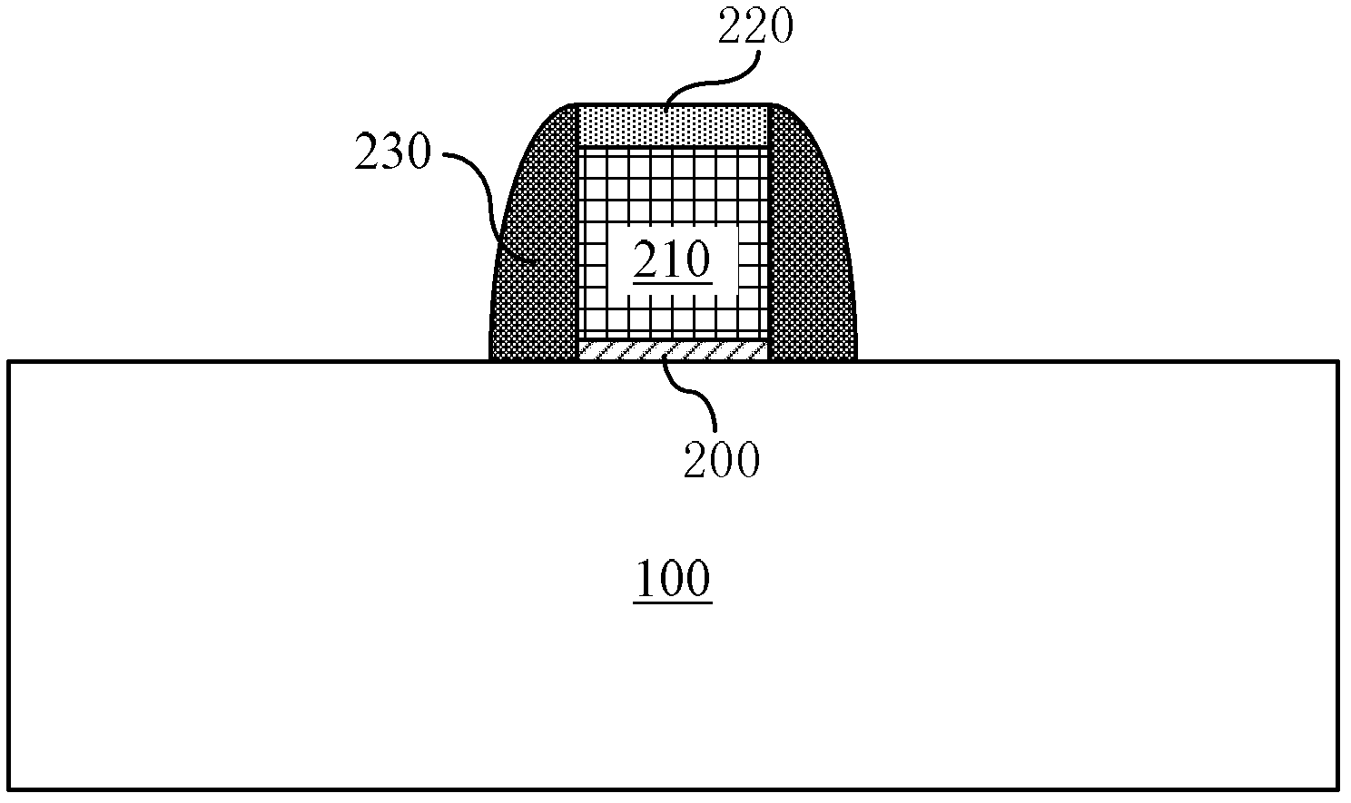 Semiconductor structure and preparation method thereof