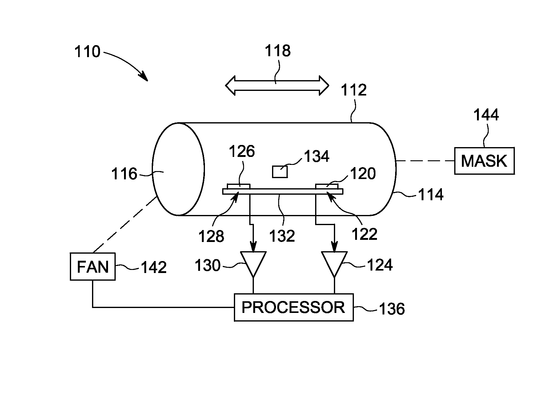 Systems and methods for acoustic detection using flow sensors